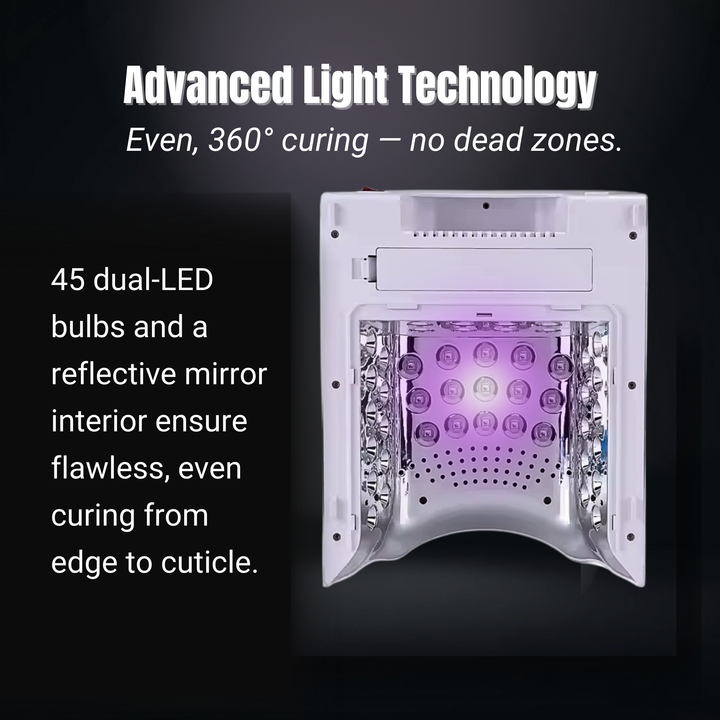 LED Nail Lamp – Professional Gel Curing System